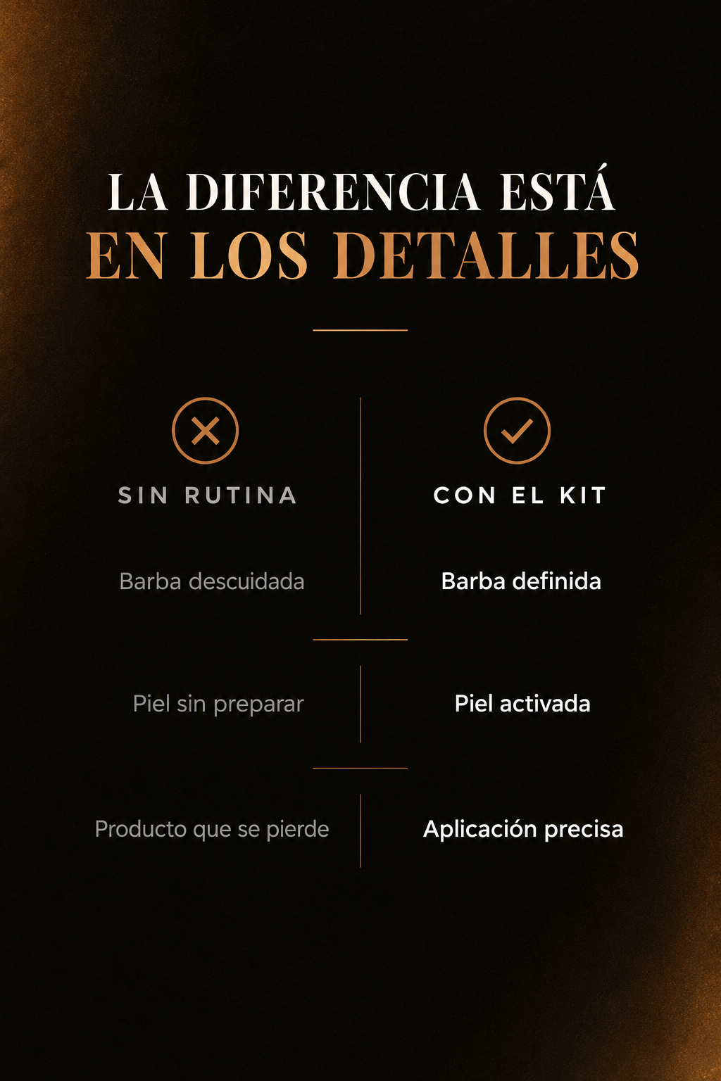 PORTE™ Kit Barba, comparativa del kit completo frente al sérum solo
