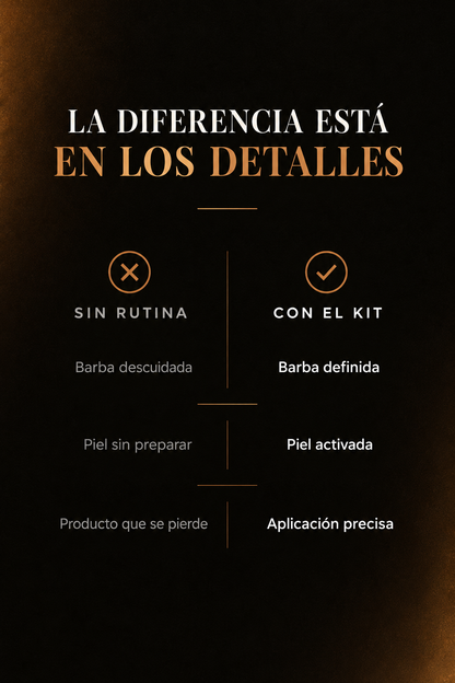 PORTE™ Kit Barba, comparativa del kit completo frente al sérum solo