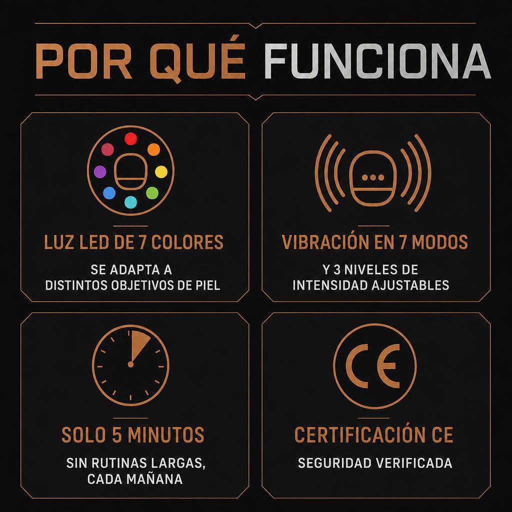 Beneficios del masajeador PORTE: LED, vibración, CE